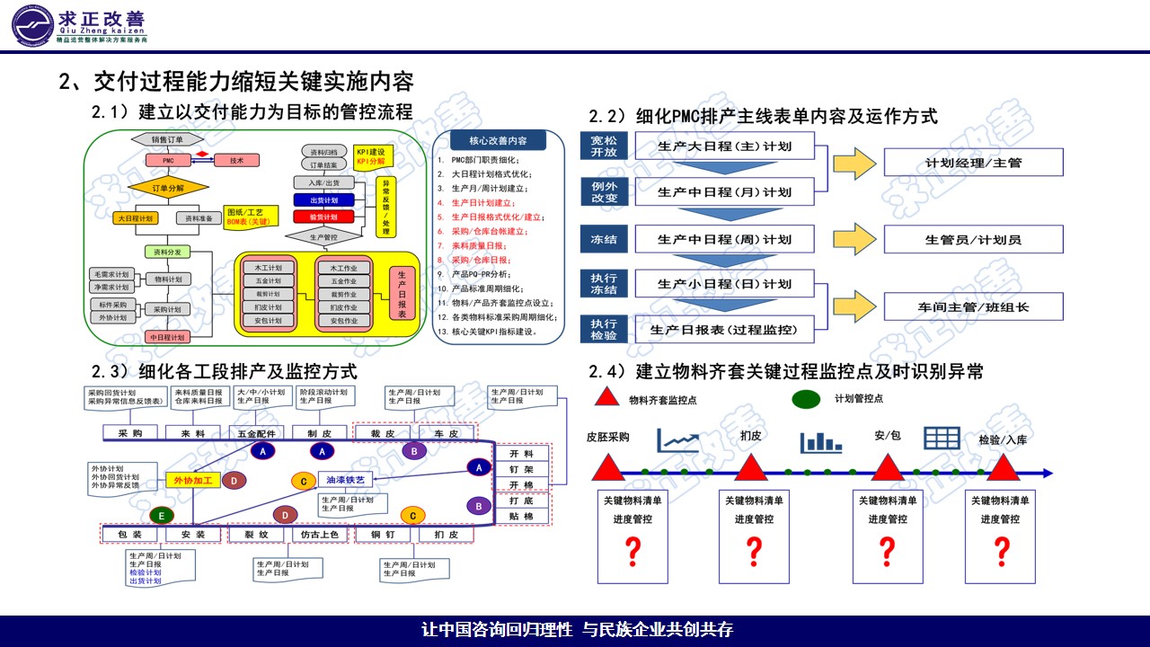 幻燈片15.jpg