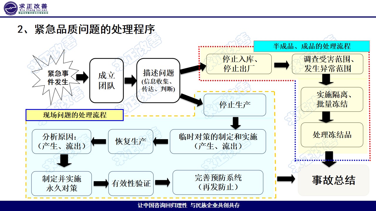 幻燈片11.jpg