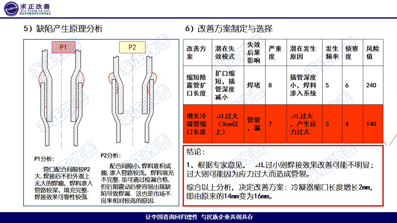 幻燈片18.jpg