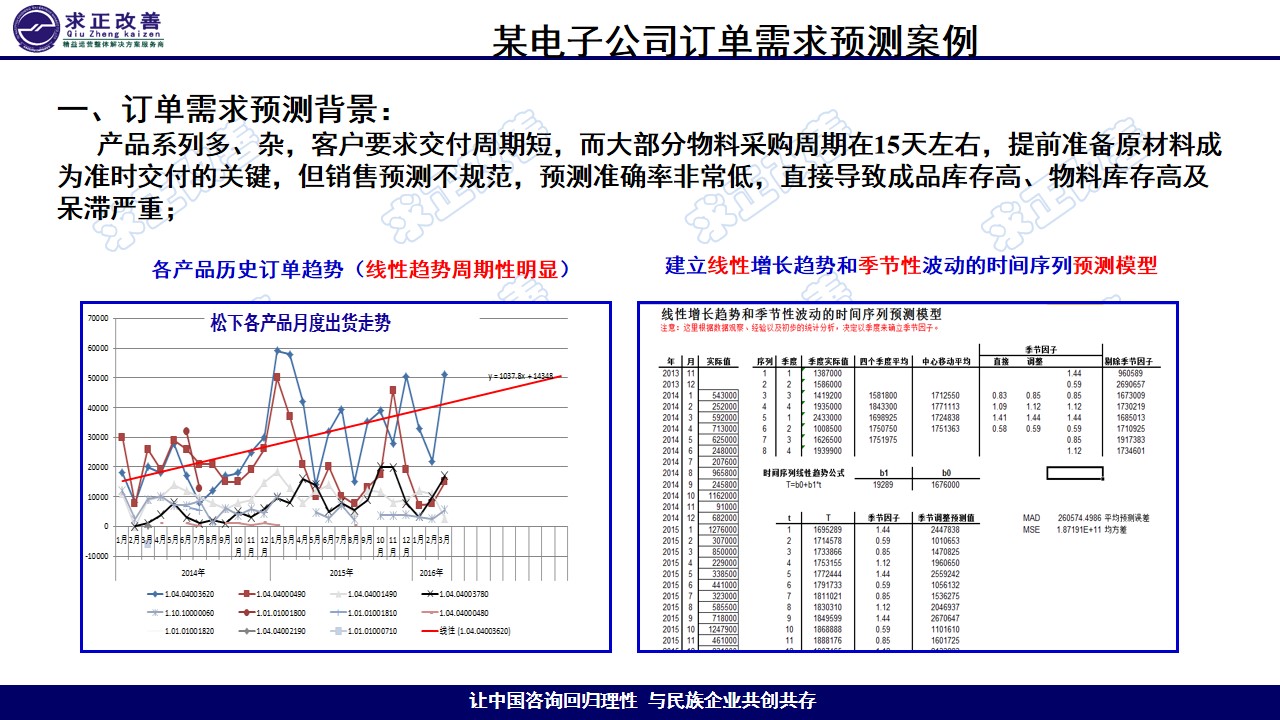 幻燈片41.jpg