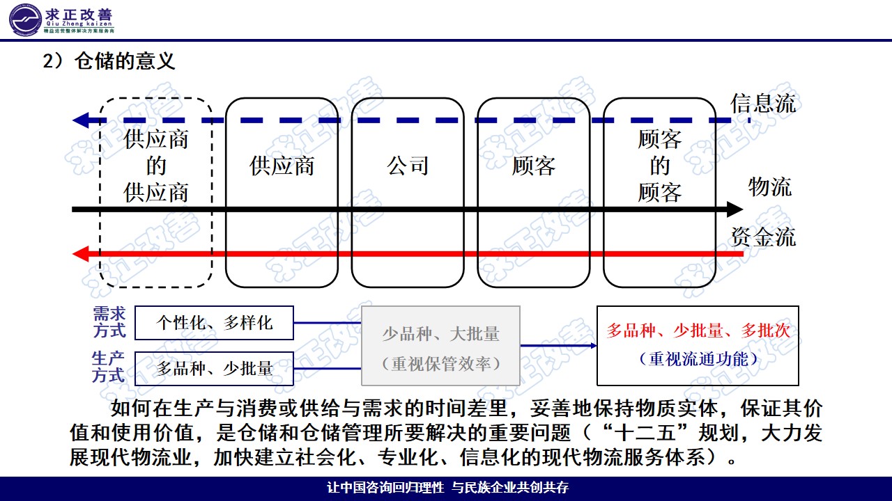 幻燈片7.jpg