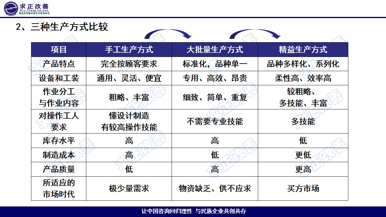 幻燈片16.jpg