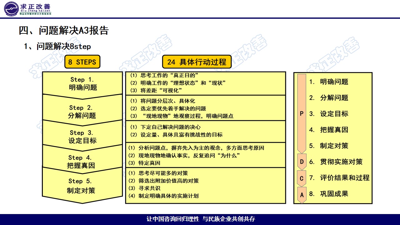 幻燈片7.jpg