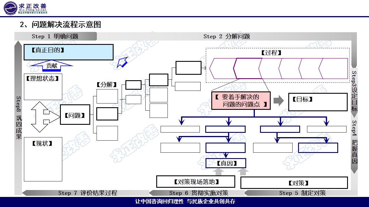 幻燈片9.jpg