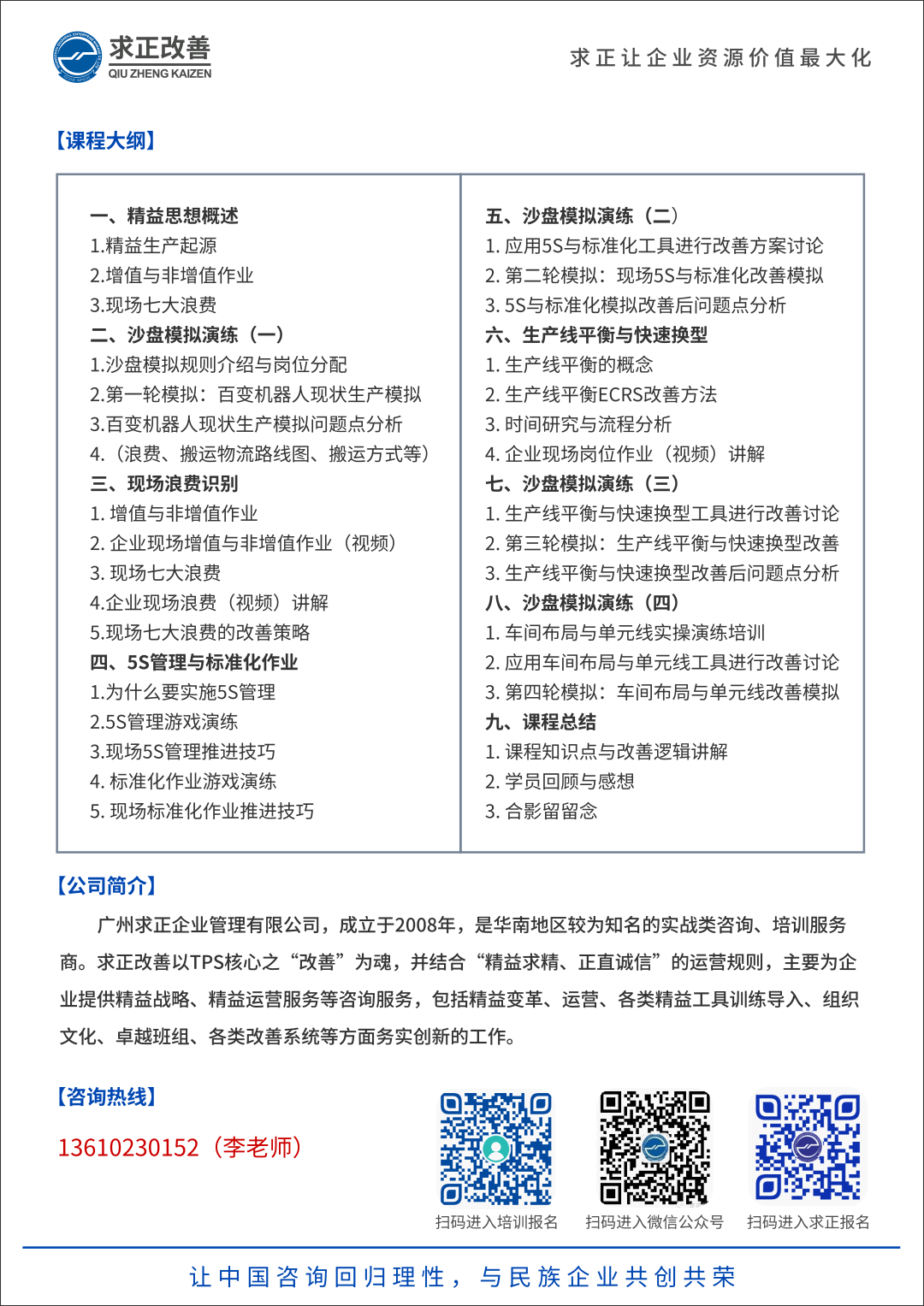 精益沙盤演練實戰精品課03.png